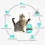 N/A Tumbler Pet Toy Cat Shaking Food Ball Tumbler Toy Ball (Green) (Color : Green) N/A Tumbler Pet Toy Cat Shaking Food Ball Tumbler Toy Ball (Green) (Color : Green)
