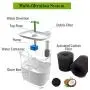 Petmii Pet Fountain, 88oz/2.6L Automatic Cat Water Fountain Dog Water Dispenser with 2 Replacement Filters for Cats, Dogs, Birds and Small Animals Petmii Pet Fountain, 88oz/2.6L Automatic Cat Water Fountain Dog Water Dispenser with 2 Replacement Filters for Cats, Dogs, Birds and Small Animals