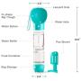 Rolife Portable Dog Water Bottle，3 in 1 Pet Travel Bottle with Food Container, Shovel, and Trash Bag Holder