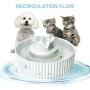 NautyPaws Cat Water Dispenser Ceramic, Cat Water Bowl Ceramic, 2.1L, Drinking Fountains Bowl for Cats and Dogs with Replacement Filters and Foam