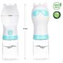 PetiFine Dog Water Bottle-Portable Leak Proof Puppy Water Dispenser with Drinking Feeder for Pets Outdoor Walking, Travel, Hiking, Lightweight & Convenient Water Bottle for Small Medium Large Dogs