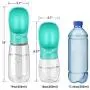 pedy Dog Water Bottle, Pet Travel Water Bottle with ABS Food Grade Small Dog Travel Outdoor Water Drinking Bottle