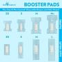 Paw Inspired 30ct Dog Diaper Pads | Disposable Diaper Liners | Booster Pad Inserts fit Most Dog Diapers and Belly Bands | Adds Absorbency, Stops Leaks