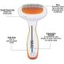 Wahl Premium Small Slicker Brush with Ergonomic Rubber Grips for Comfortable Brushing of Small Dogs & Cats - Model 858406