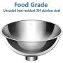 Takezuaa Elevated Cat Bowls, 15° Tilted Raised Cat Food and Water Bowls for Small Size Dog, Food Grade Stainless Steel Nonslip Pet Feeder Bowl