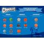 Chuckit! Ultra Squeaker Ball - 4 Pack