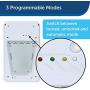 PetSafe Electronic SmartDoor - Collar Activated Dog and Cat Door - Small to Large Pets