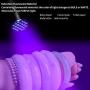 RENOOK 21 LEDs Mini UV Black Light Flashlight - 395nm Detector for Dog Pet Urine Stains Bed Bugs and Scorpions, Authenticate Currency, Detection of Fluorescent Agent for Mother, Camping Must, 2 Pack