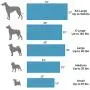 Pet Support Systems Orthopedic Gel Memory Foam Dog Beds - Eco Friendly, Hypoallergenic and Made in The USA, Supreme Luxury Comfort and Care for Dogs with Removable and Washable Cover