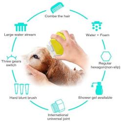 XoXa Pets Shower Bath Brush Attachment, Pet Combing Shower Sprayer,Pet Bath Brush Bathing Tool, Water Sprinkler Massaging Brush for Dogs and Cats,Washing Pets and Cleaning Tub