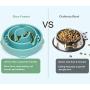 Slow Feeder Dog Bowl, Slow Pet Bowl Slow Feeder for Dog Cats, Interactive Bloat Stop Dog Bowls, Slow Feeding Anti-Skid Design for Medium Small Dogs