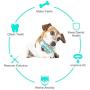 UHKZ Tough Dog Chew Toys for Aggressive Chewers-Nearly Indestructible Non-Toxic Nylon and Natural Durable Rubber Chew Toys Bone for Large Medium Dogs.
