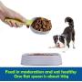 Dog Food Measuring Scoop 1 Cup, Pet Food Scoop, Food Scooper for Pets Cute, Plastic Measuring Cups Sealing Clip Multi-Function Scoop Bag Clip for Dog Cat Bird Rabbit, Long Comfortable Handle(3 Pack）