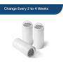 PetSafe Drinkwell Replacement Premium Carbon Filters for the 360 Plastic or Stainless Steel Multi-Pet Dog and Cat Water Fountains, 3 Pack - PAC19-14356, or 12 Pack - PAC00-16152