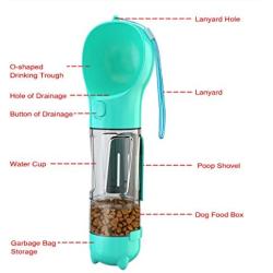 Portable Dog Water Bottle,4-in-1 Dog Water Dispenser with Food Container,Water Bottle, Poop Shovel,Garbage Bag, for Travel Walking Hiking Backpack, Pet Water Bottle for Small Large Dog Cat Puppy