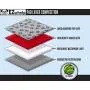 EZwhelp 24'' x 36'' (Value 2-Pack) Machine Washable, Reusable Pee Pad/Quilted, Fast Absorbing Dog Whelping Pad/Waterproof Puppy Training Pad/Housebreaking Absorption Pads