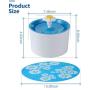 Pet Fountain, 1.6 L Automatic Water Fountain for Pets, Triple-Action Filter, Safe Resin Material+Free Silicon Mat for Dogs, Cats