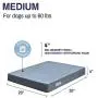 BDEUS Orthopedic Waterproof Dog Bed Gel-Infused Memory Foam Pet Bed for Large and Small Dogs , Plush Dog Bed Mattress for Joint Relief, Machine Washable Cuddler with Removable Cover for Dogs and Cats