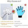 LMTIC Pet Grooming Gloves for Cat & Dog, Dog Bathing Brush with Long Bristles,Heat Resistant Silicone Pet Hair Removal Gloves, Unique Gift for Pet