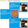 Ychaoya Pets Tumbler Leakage Food Ball Cat Training Exercise Fun Bowl Toys, Size: 96cm