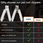 Fenley Cat Dog Nail Clippers with LED Light, Durable Sharp Blades for Large Small Dog Cat Nail Trimmers, Nail File- Ergonomic Non Slip Handle- Nail Storage Pet Puppy Nail Clippers White