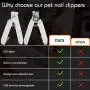 Fenley Cat Dog Nail Clippers with LED Light, Durable Sharp Blades for Large Small Dog Cat Nail Trimmers, Nail File- Ergonomic Non Slip Handle- Nail Storage Pet Puppy Nail Clippers White Fenley Cat Dog Nail Clippers with LED Light, Durable Sharp Blades for Large Small Dog Cat Nail Trimmers, Nail File- Ergonomic Non Slip Handle- Nail Storage Pet Puppy Nail Clippers White