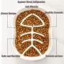 Slow Feeder Cat Dog Bowl Ceramic Kitten Bowl Fun Interactive Feeder Bowl Preventing Pet Feeder Anti-Gulping Healthy Eating Diet cat Bowls