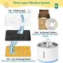 F FURNIMAT 4PC-5inch Replacement Filters for Cat Water Fountain, Carbon Filters for Automatic Flower Water Dispenser-Pack of 4