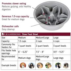 Leashboss Slow Feed Dog Bowl for Raised Pet Feeders - Maze Food Bowl Compatible with Elevated Diners