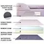Ushang Pet Orthopedic Memory Foam Dog Beds, Pet Sofa Lounger Bolster Dog Beds for Large Dogs Wash Removable Cover with Anti-Slip Bottom