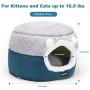 Premium Soft Rabbit Hair Cat Bed Cave Cat Tent and Cat Sofa for Indoor Kittens and Cats (Small/Medium) Grey and Blue