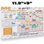 FLO PET Did You Feed The Dog? Feeding Reminder Refrigerator Magnet,Magnetic Dry Erase Sheet for Fridge,Daily Feeding Guidelines with Daily Indication Chart to Feed Your Puppy Adult Dog Cat.