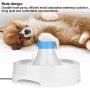 OWNPETS Pet Drinking Fountain,3L or 0.8 Gallon Quiet Automatic Eletrinic Water Fountain for Cat and Dog