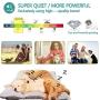 Aeyu Pet Nail Grinder,Rechargeable Pet Nail Grinde,Quiet 2Speed USB Rechargeable Pet Nail Trimmer Paws,Gentle Paws Grooming Nail Grinder for Large Medium Small Dogs and Cats and Other Small Medium Pet