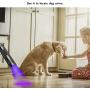 Portable Black Light Flashlight 365nm UV Light Pet Urine Detector Light for Dry Stains Scorpion Hunting Resin Curing