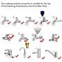 Cool smile Dog Bathing Tool,Pet Shower Sprayer Handheld,Pet Massaging&Grooming Glove, 3 Faucet Adapters to 99 inch Garden Hose, for Dog Cat Horse Outdoor&Indoor Use