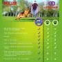 Professional Dog Training Equipment and Bonus - Giant Medium K9 Large Dog Training Tool - Dog Supplies - Real Physical and Emotional Load Your Dog - Puller Plus Professional Dog Training Equipment and Bonus - Giant Medium K9 Large Dog Training Tool - Dog Supplies - Real Physical and Emotional Load Your Dog - Puller Plus