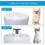 Didog 84oz/2.5L Cat Water Fountain, Automatic Pet Water Dispenser for Puppy Dogs with LED Water Level Window, Cute Apple Style Cat Fountain with Filter for Healthy Drinking More Water