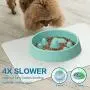 Dimgogo Slow Feeder Dog Bowls, Dog Food Bowl Slow Eating Dog Bowl Interactive Bloat Stop Dog Bowls Non Slip Puzzle Bowl Preventing Choking Healthy Dogs Cats Bowl Come with Free Puppy Dog Chew Toys Dimgogo Slow Feeder Dog Bowls, Dog Food Bowl Slow Eating Dog Bowl Interactive Bloat Stop Dog Bowls Non Slip Puzzle Bowl Preventing Choking Healthy Dogs Cats Bowl Come with Free Puppy Dog Chew Toys