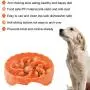 JUSTPET Slow Feeder Dog Bowl Interactive Bloat Stop Dog Food Water Feed Bowl Anti Choking Slow Eating Drinking Non-Skid Pet Feeding Bowl Eco-Friendly Durable Anti-Static & Anti-Dust PP Material JUSTPET Slow Feeder Dog Bowl Interactive Bloat Stop Dog Food Water Feed Bowl Anti Choking Slow Eating Drinking Non-Skid Pet Feeding Bowl Eco-Friendly Durable Anti-Static & Anti-Dust PP Material