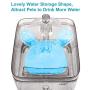 NPET Cat Water Fountain, 3L Automatic Pet Drinking Fountain Dog Water Dispenser with Quadruple-Action Filter (WF020 Transparent)