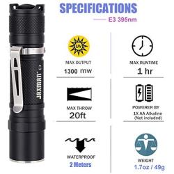 Blacklight UV Flashlight with 3 Watts UV LED,Black Filter Lens,Portable Waterproof Small Uv Light for UV Glue Curing, Pet Urine Detector Light, Leak Detector,Powered by AA (395nm)