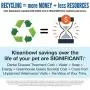 Kinn Kleanbowl 100 Count Nourish-Pet Refills, 16 Ounces, Food and Water Bowls for Dogs and Cats Kinn Kleanbowl 100 Count Nourish-Pet Refills, 16 Ounces, Food and Water Bowls for Dogs and Cats