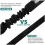 Dog Seat Belt,2 Pack Pet Car Seat Belts Adjustable Heavy Duty & Elastic Vehicle Dog Safety Belt Harness for Travel Daily Use - Compatible with Any Pet Harness