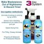 Best Shot Pet Ultra Dirty Wash Shampoo