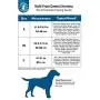 The Company of Animals Pet Harness The Company of Animals Pet Harness