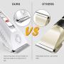 Brobantle Dog Grooming Clippers Professional Low Noise Cordless Dog Clippers with 2 Titanium Alloy Blades Pet Hair Trimmer Kit Rechargeable Shaving Tool for Cats Dogs and Other Animals-White
