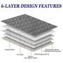 RBSC Home Waterproof Blanket Dog Bed Cover Non Slip Large Sofa Cover Incontinence Mattress Protectors for Pets Dog Cat with 1 Brush (10282GRAY)