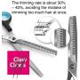 Claw Claws 6 inch Grooming Straight Rounded Scissors or 7 inch 30%~40% Thinning Shaping Scissors for Small and Medium Dog or cat, Trimming and Finishing Shears Tool for pet