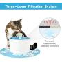 YAMOZOM Replacement Filters for Cat Fountain - 12Pcs, Cat Water Fountain Filter,Triple Activated Carbon Filtration System Filters for 54oz/1.6L Automatic Pet Water Fountain Filte
